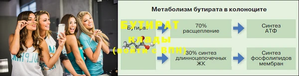 прущие грибы Балабаново